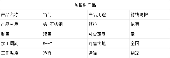 1705383105.png 铅门.png